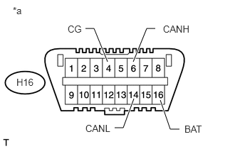 U184711E02