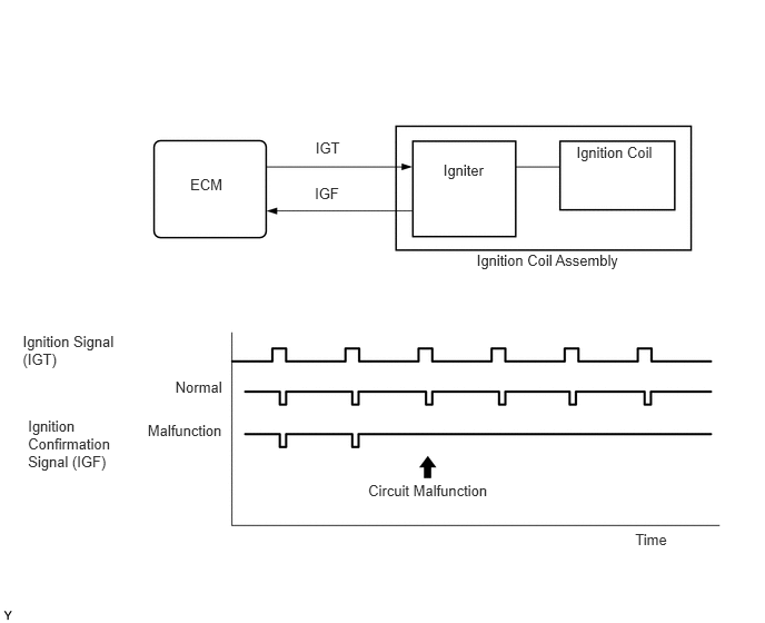 A212405E24