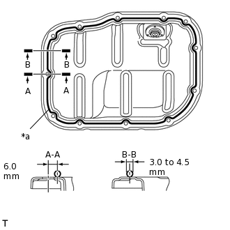 A219124C03