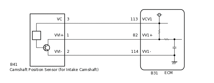 A282201E05