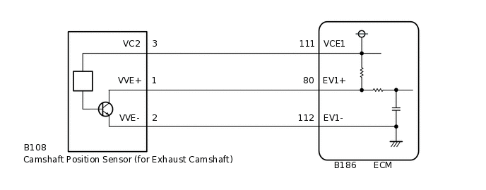 A282201E51