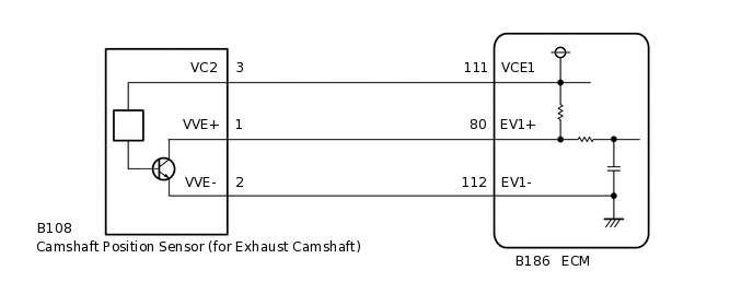 A282201E72