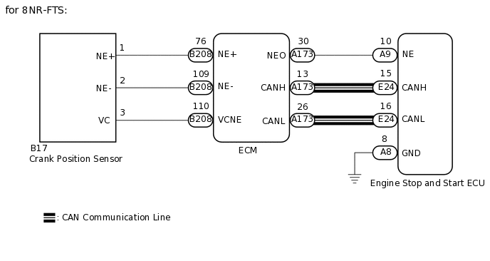 A285705E06