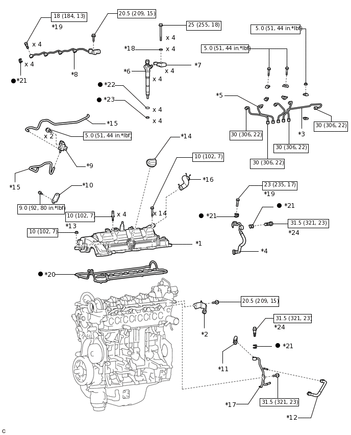 A291611C02