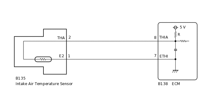 A293245E01