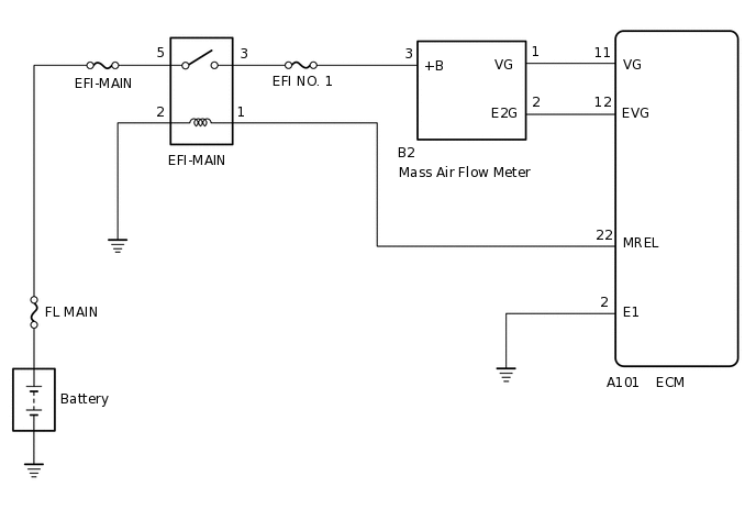 A293325E01