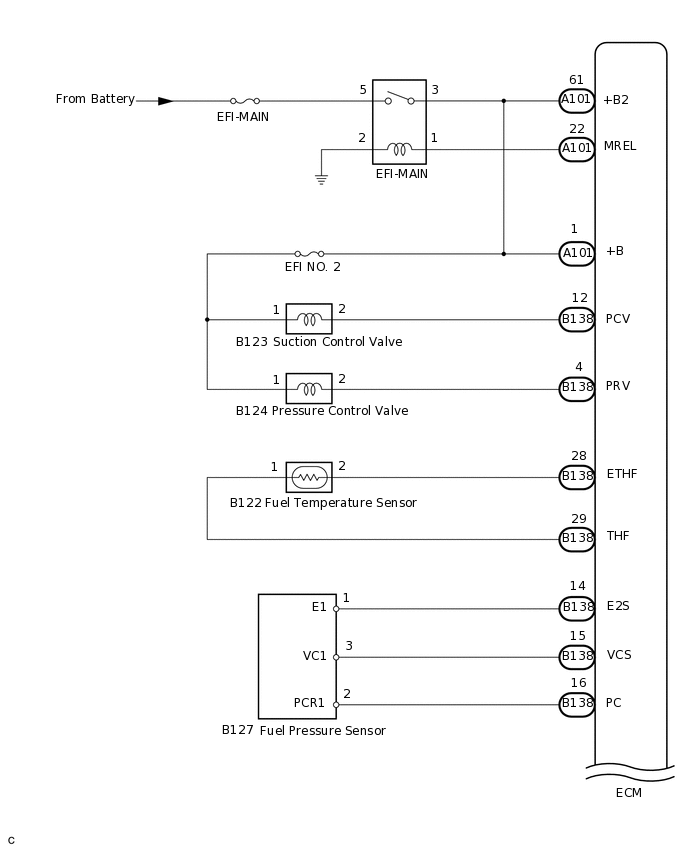 A293920E01