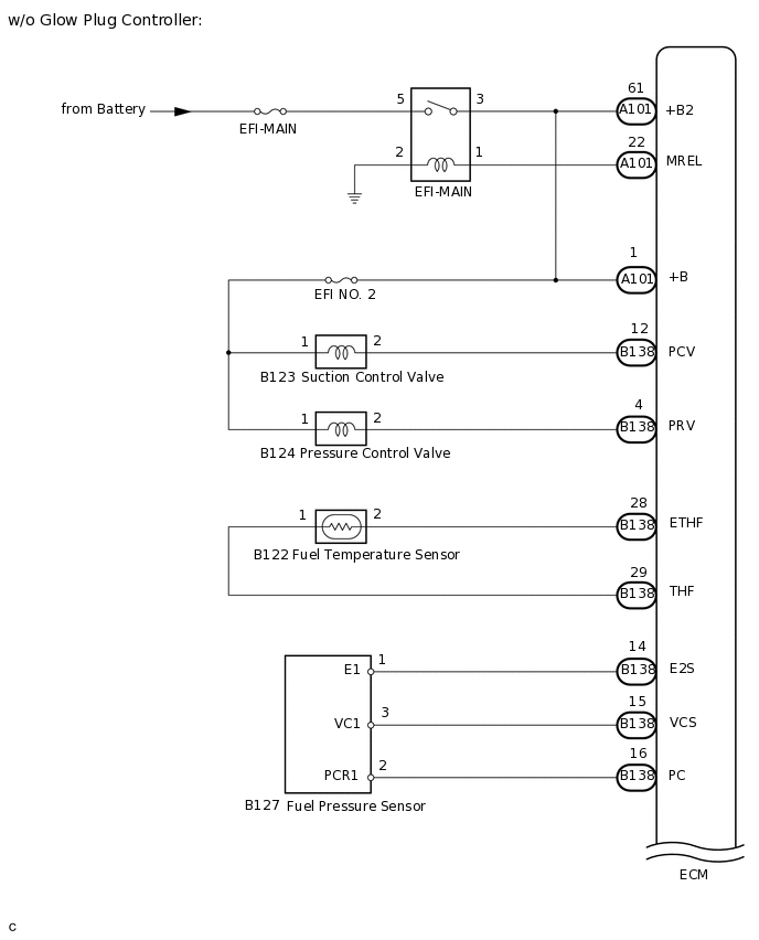 A293920E04