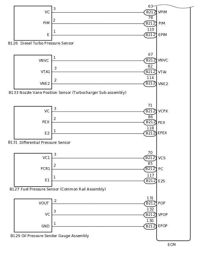 A295005E02