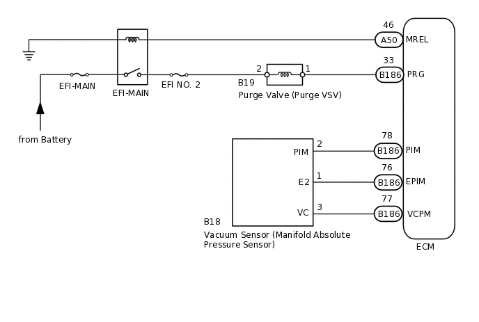 A295043E05