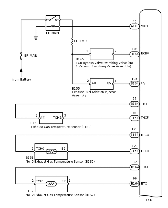 A295049E01