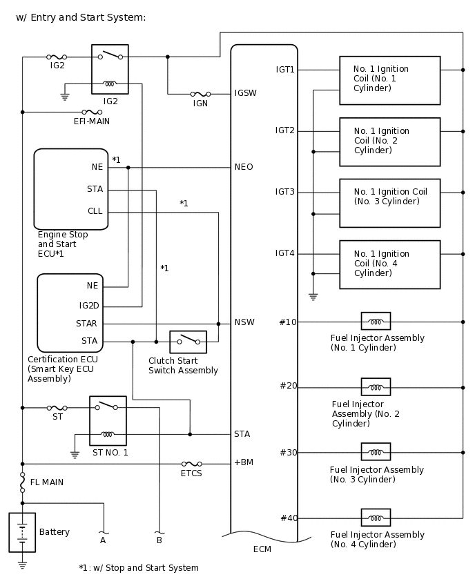 A295630E03