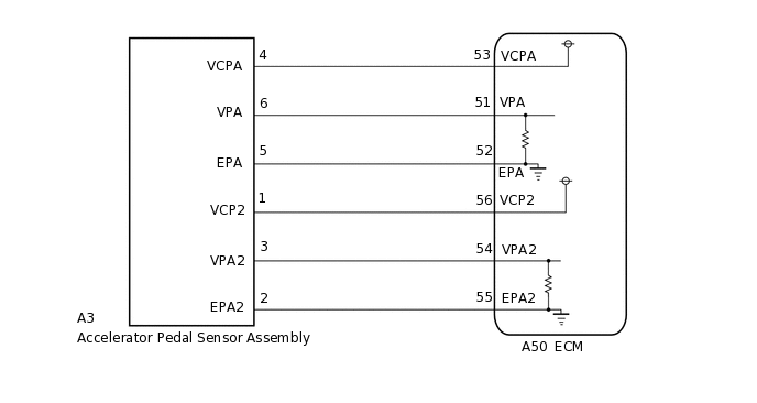 A296673E03