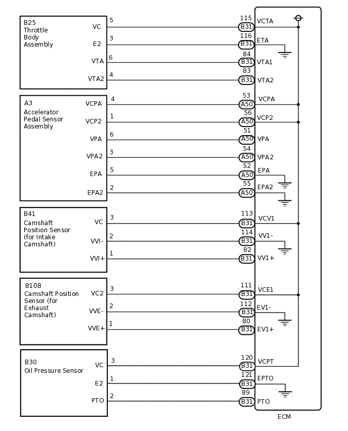 A296676E05