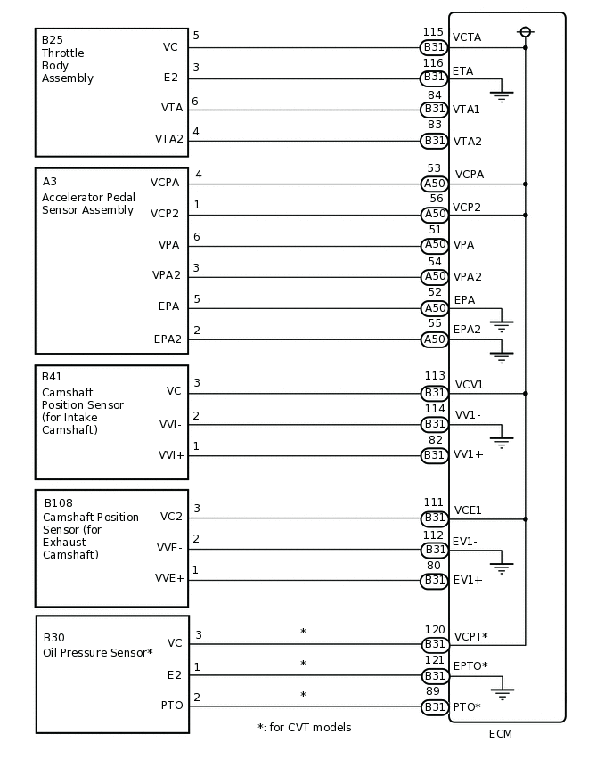 A296676E06