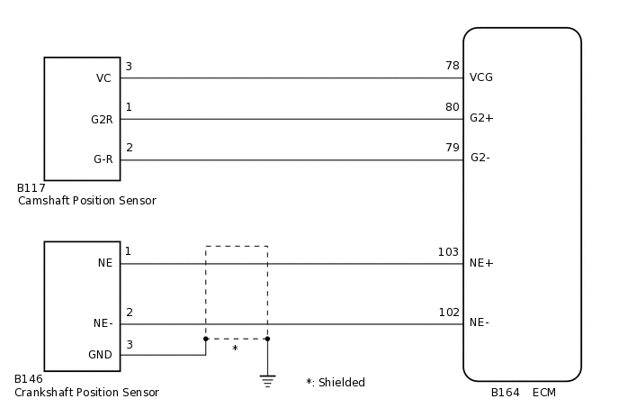 A298511E01