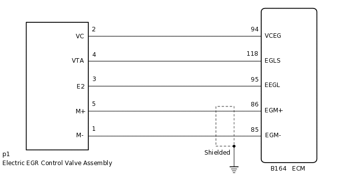 A298512E01