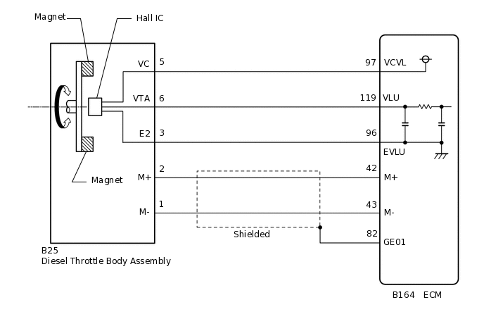 A298513E01