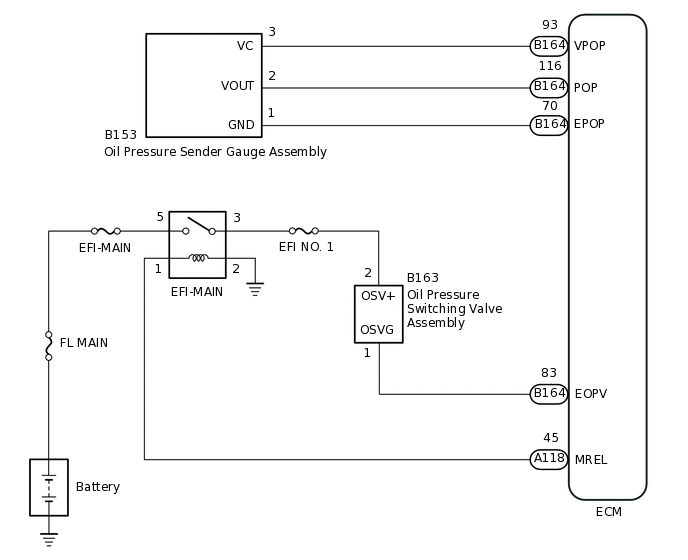 A298536E03