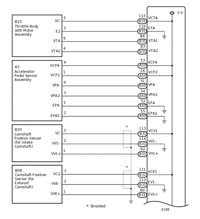 A301016E01