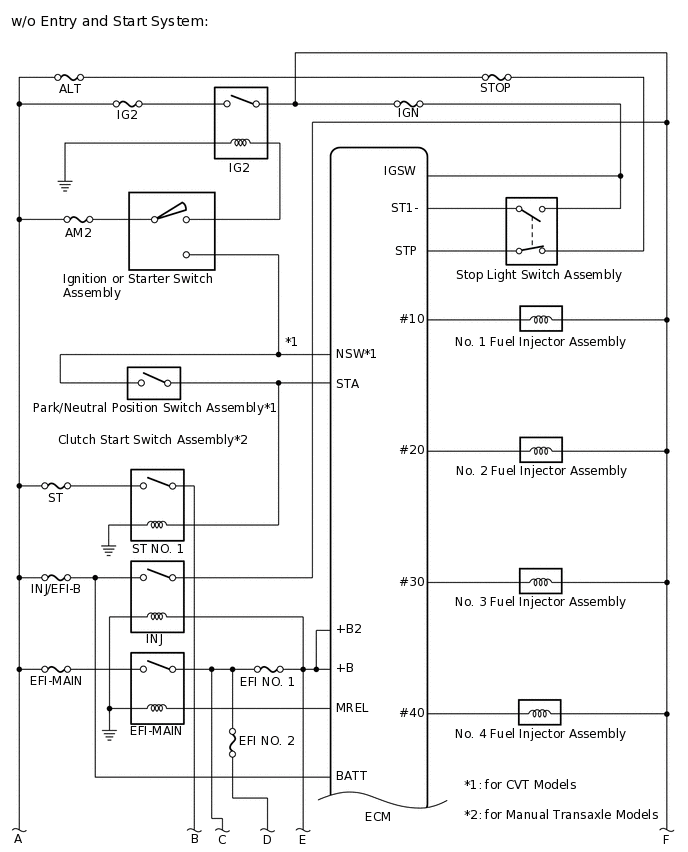 A308952E02