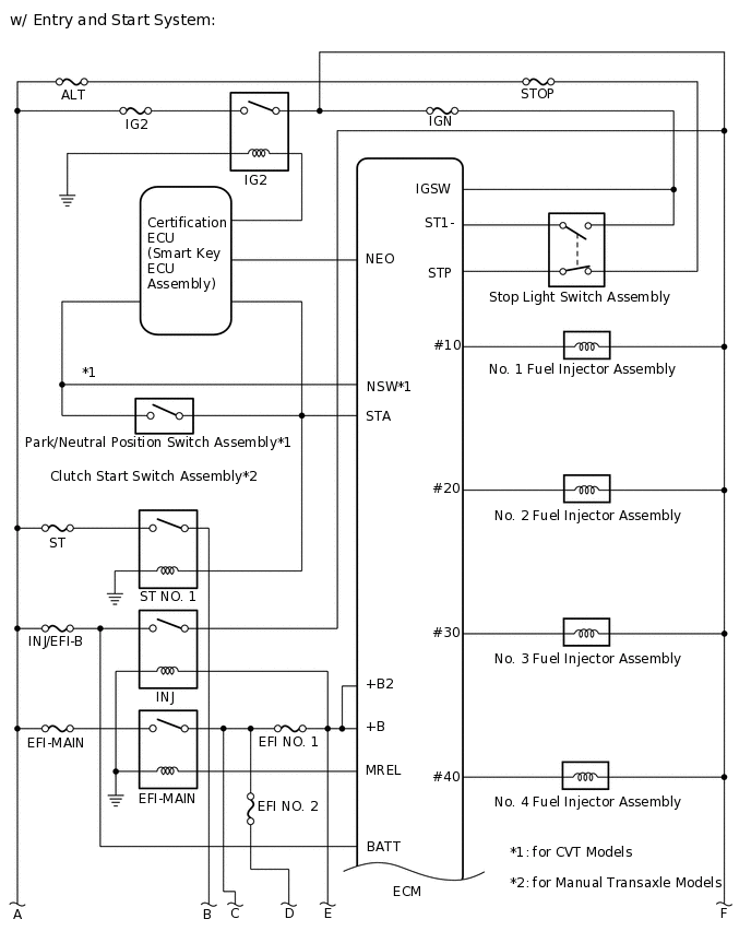 A308953E02