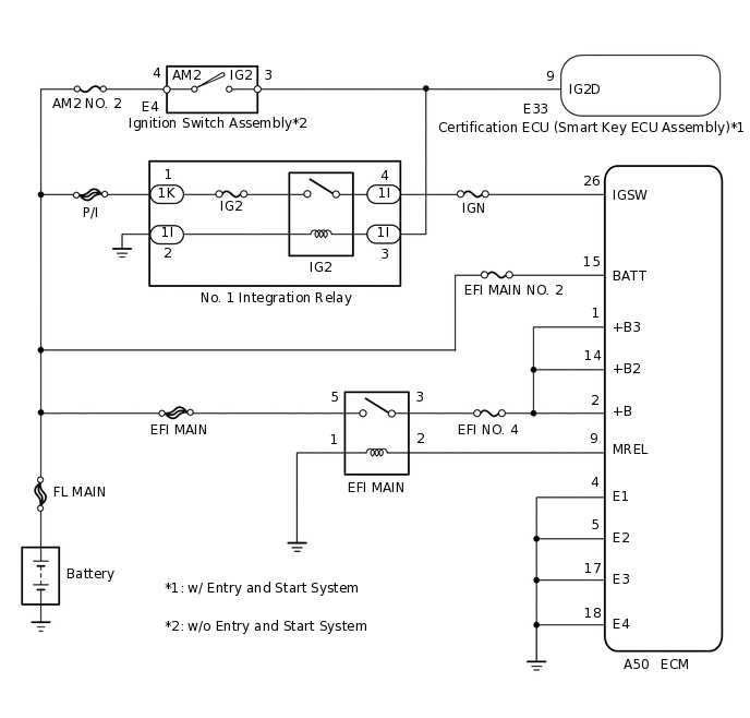 A311425E02