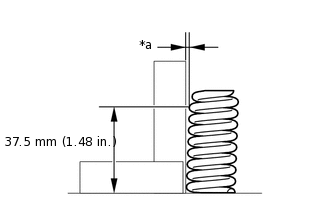 A319225C22