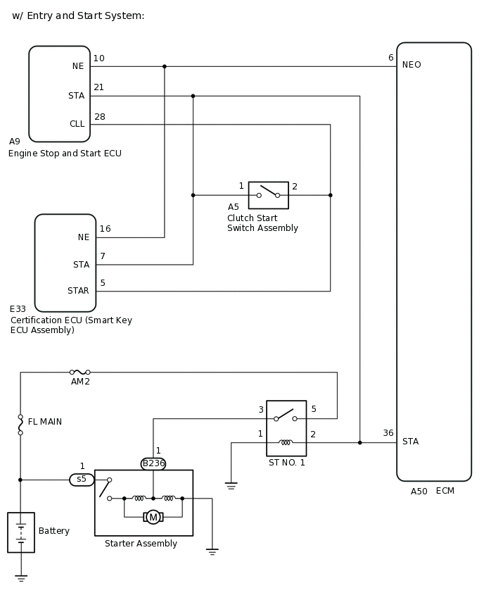 A321044E05