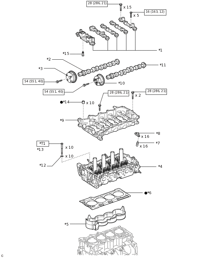 A325195C03