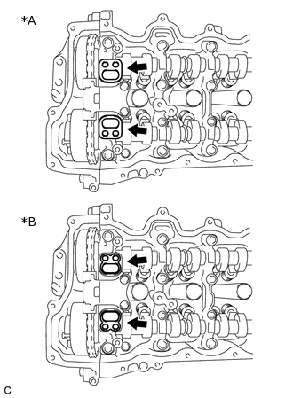 A325196C02