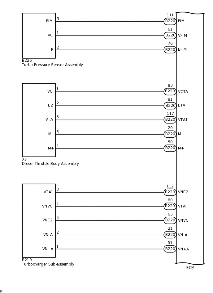 A337420E02