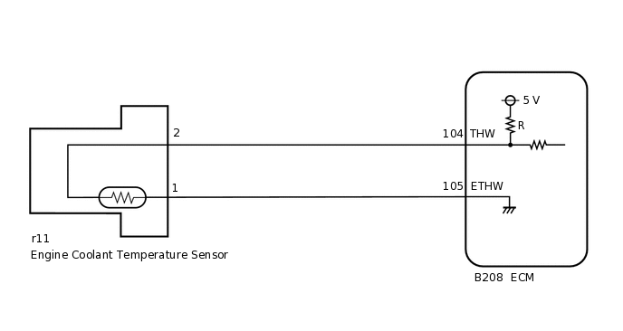 A338255E40