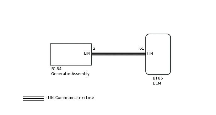 A340530E30