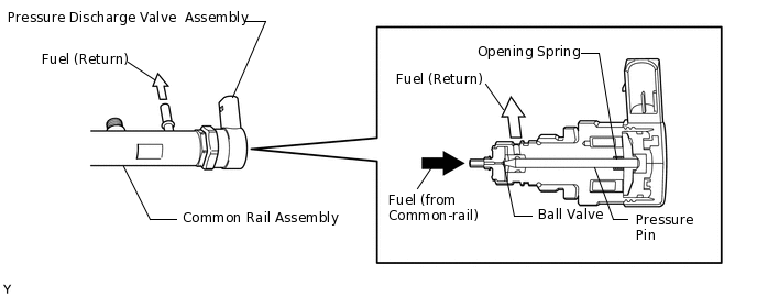 A342523E02