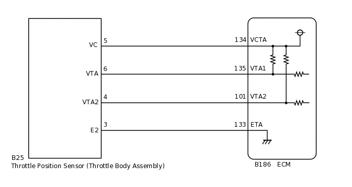 A348229E11