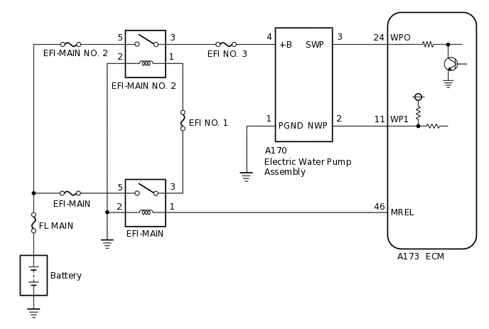 A350890E04