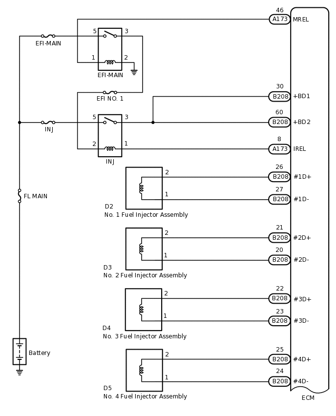 A350950E03