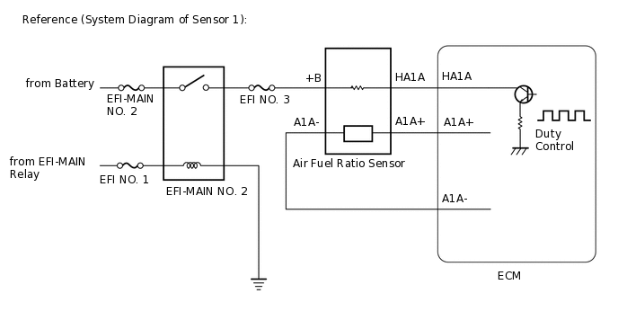 A355617E02