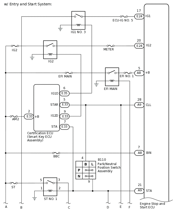 A356198E01