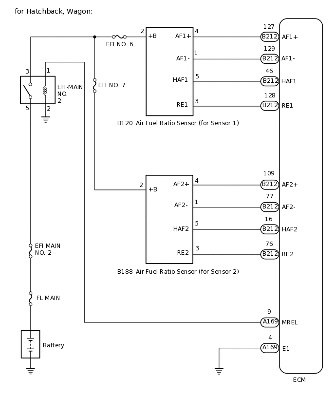 A356889E03