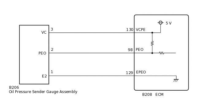 A359308E03