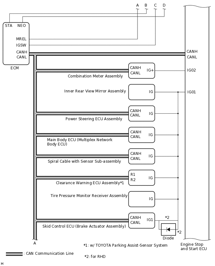 A360611E01