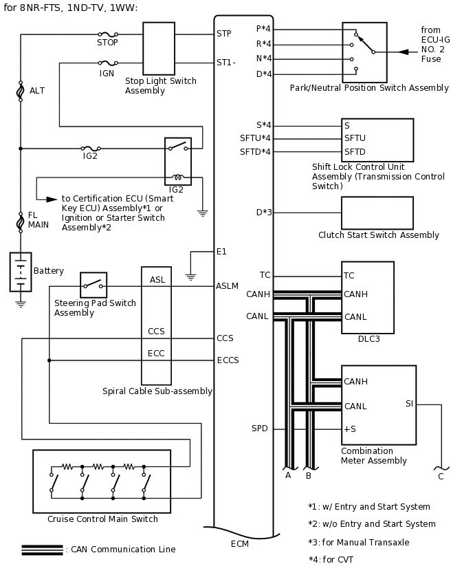 A364208E01