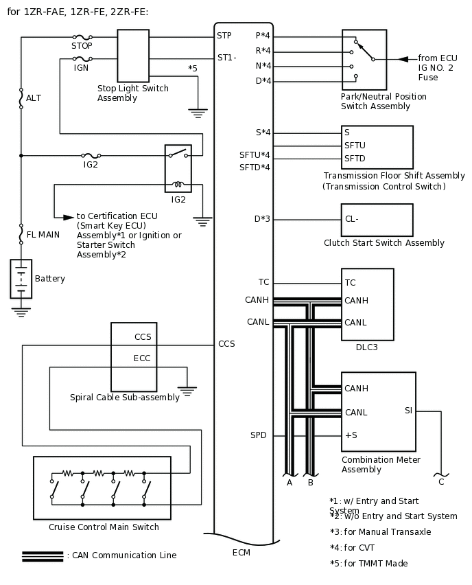 A383260E01