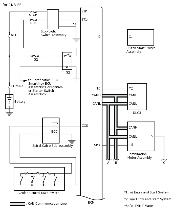 A383261E01