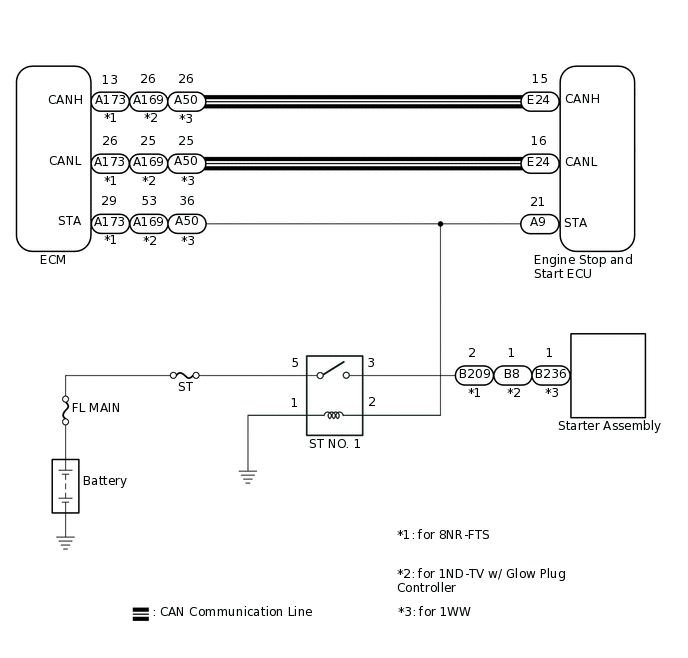 A415516E01