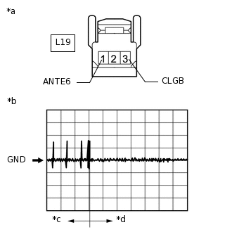 B250988C11