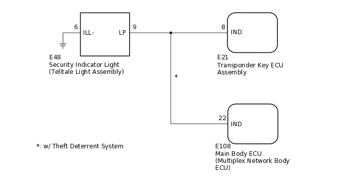 B271008E13