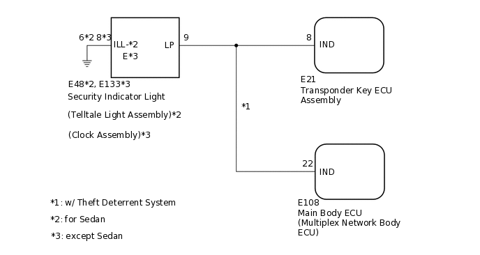 B271008E33